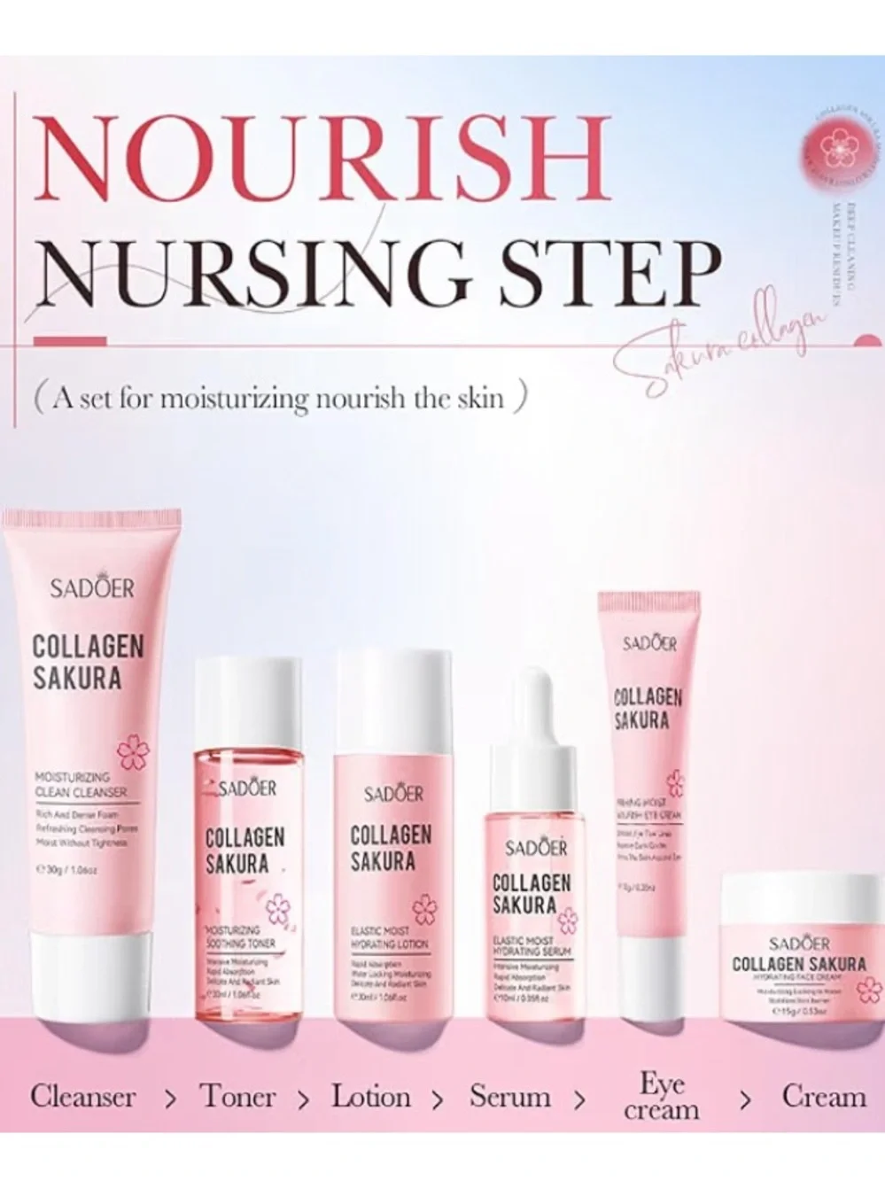 *Buy Now* Sadoer Collagen Sakura 6‑In‑1 Skin Care Travel Ready Set